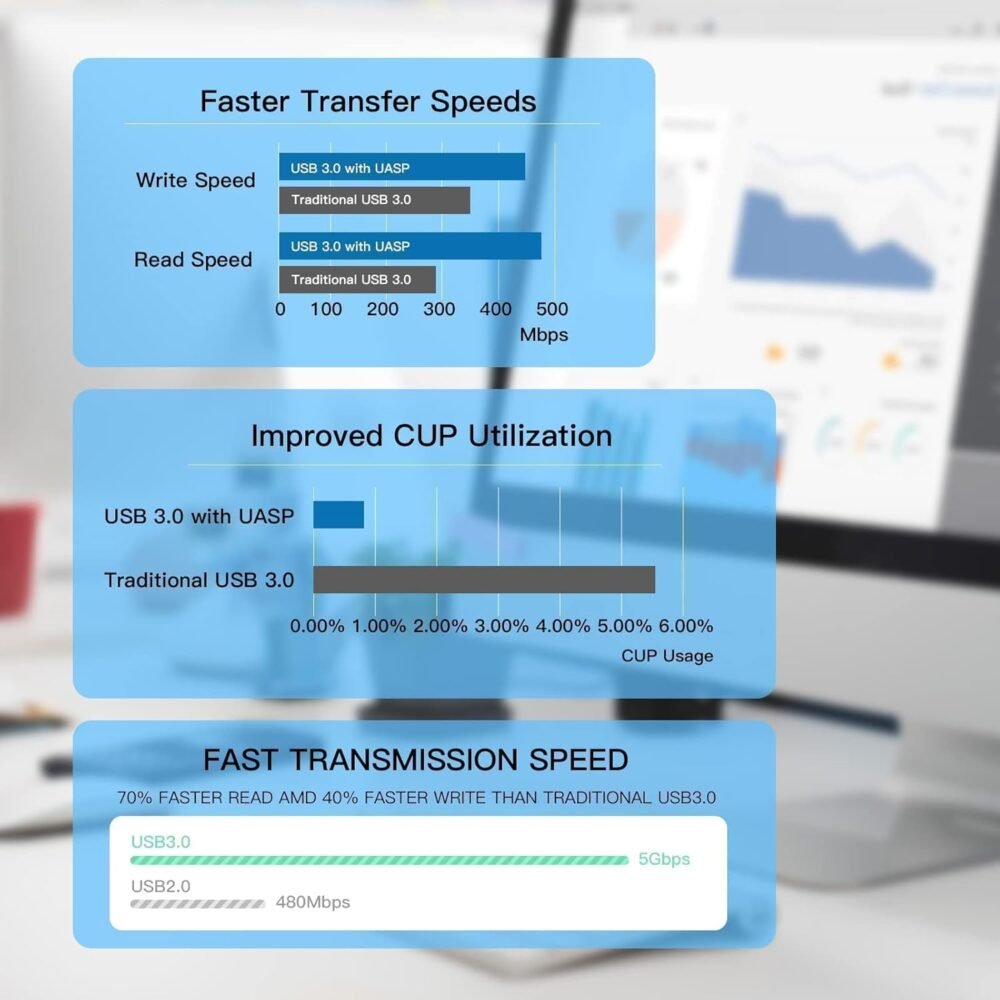 ⁦External Hard Drive⁩ - الصورة ⁦3⁩