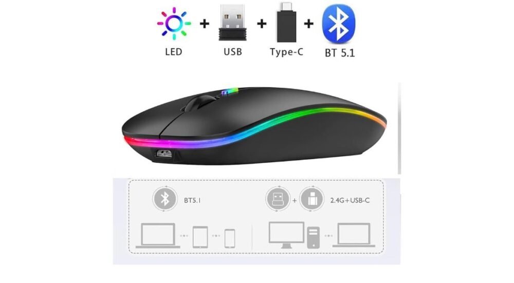 ⁦MOUSE WIRELESS ZERO ZR3300⁩ - الصورة ⁦2⁩